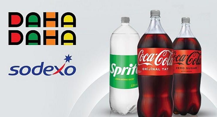 Sodexo Yemek Kartı Coca-Cola ve Sprite Kapaklarının Altında