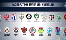 Kadın Futbol Süper Ligi’nde 2022-23 Sezonu grupları ve fikstürü belli oldu