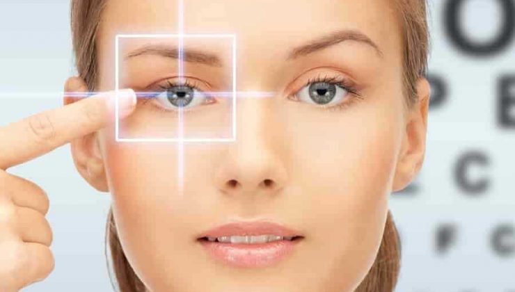Göz Çizdirme Ameliyatı Nasıl Yapılır?