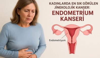 Kadınlarda En Sık Görülen Jinekolojik Kanser: Endometrium Kanseri